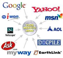 search-engine-submission