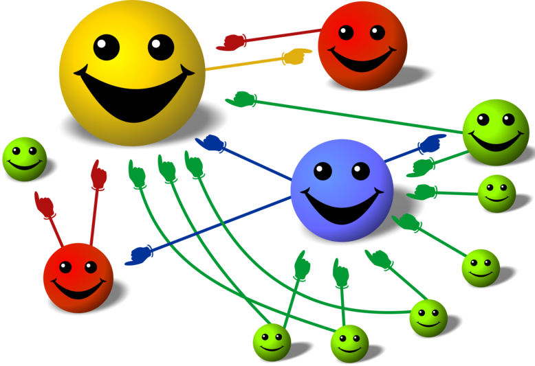 pagerank